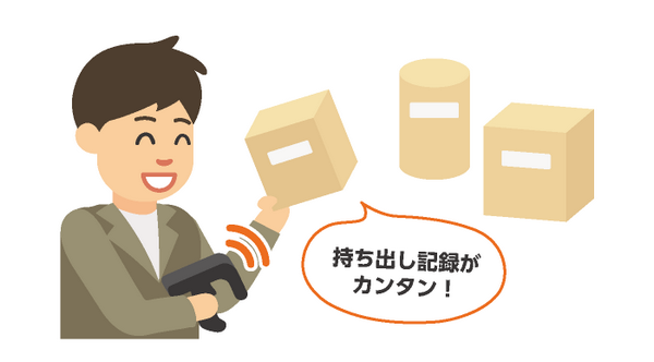 導入の効果_所在管理