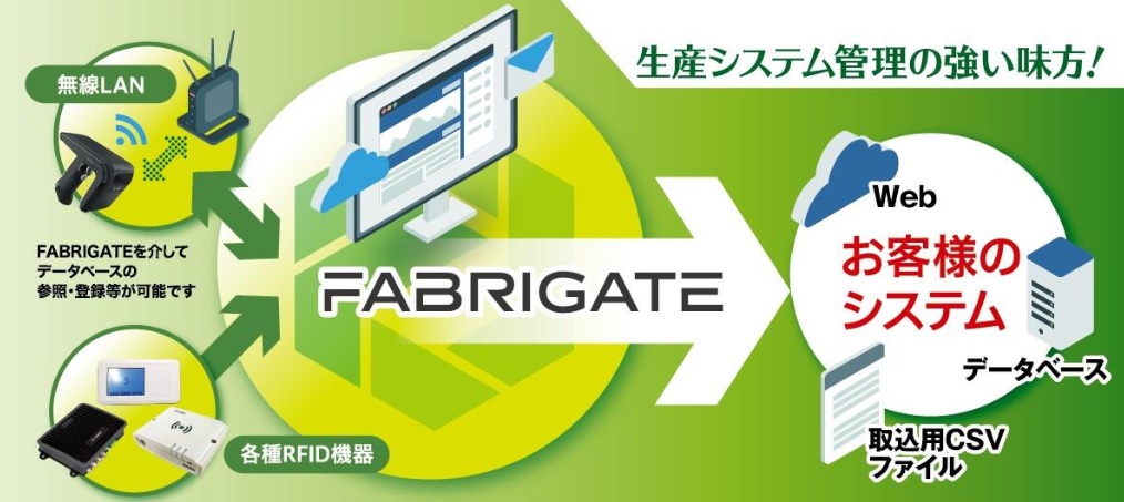 Fabrigate_core2.jpg