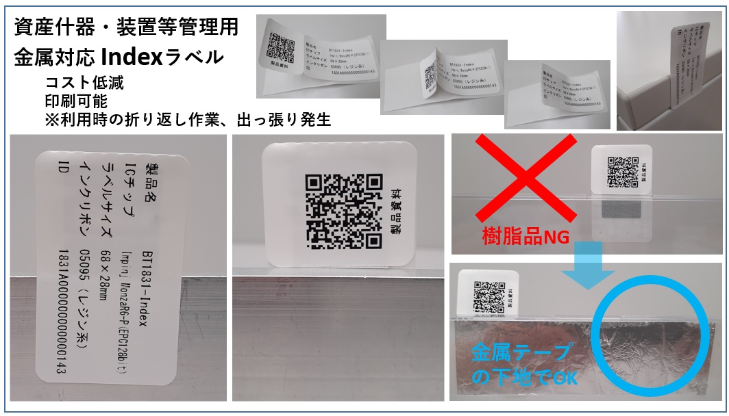 RFID-Index-type_asset_inventory.jpg