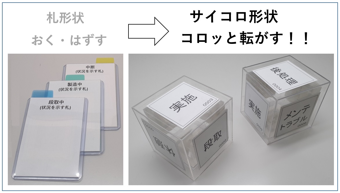 card2dice-tag-form.jpg