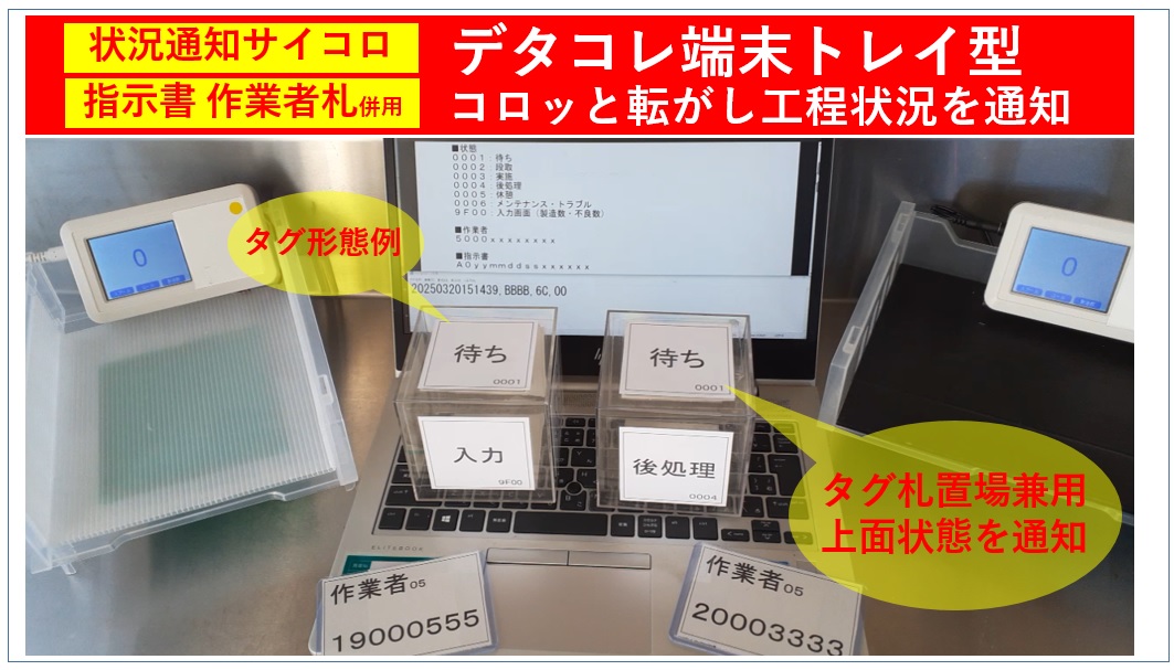 サイコロ形状タグ　デタコレ端末トレイ型