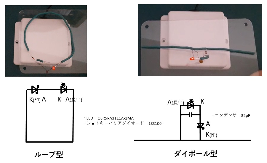 [実験で確認するRFID]電波から電力　UHF帯RFIDタグ動作の基礎