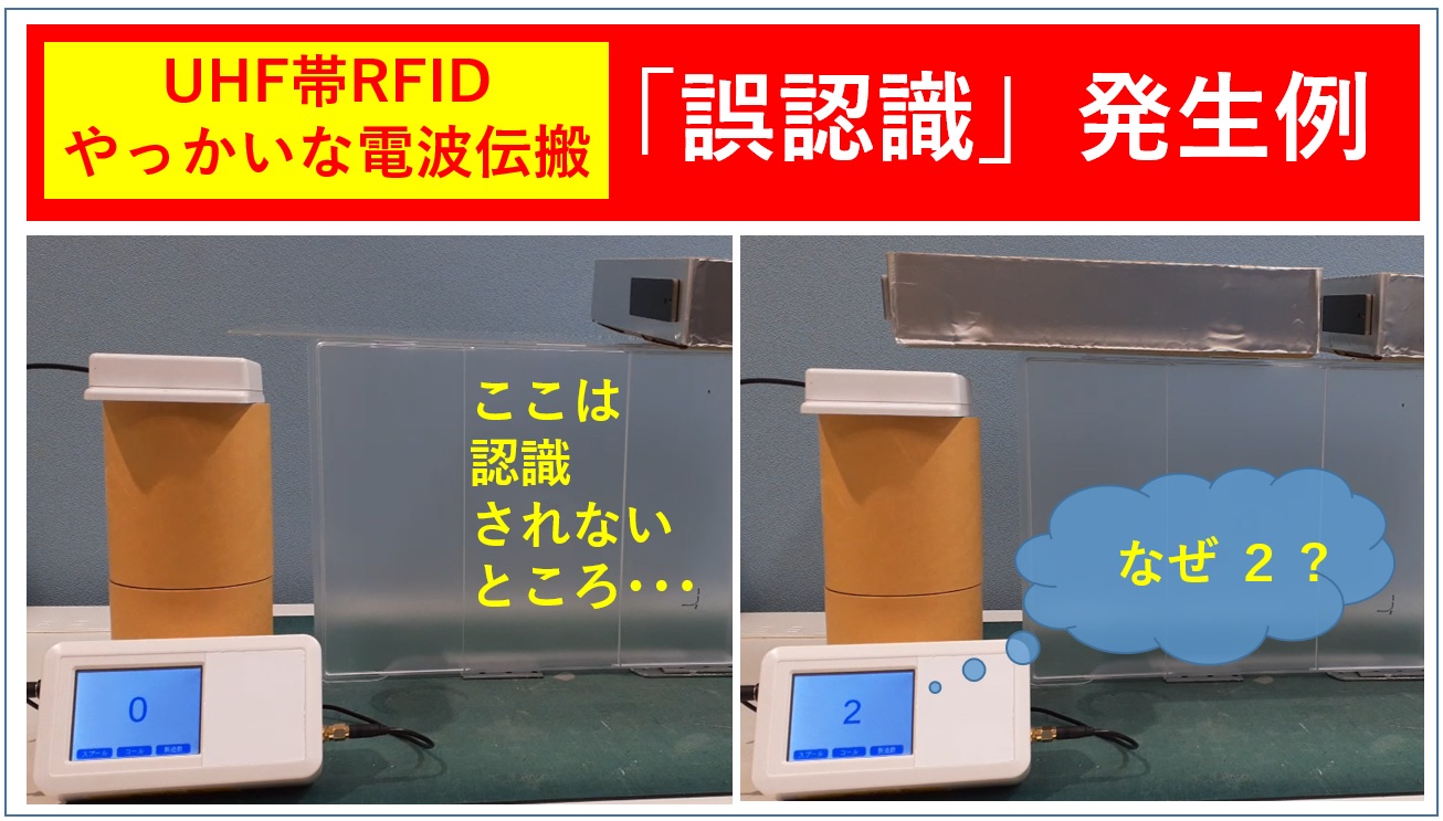 UHF帯RFID電波伝搬による誤認識例