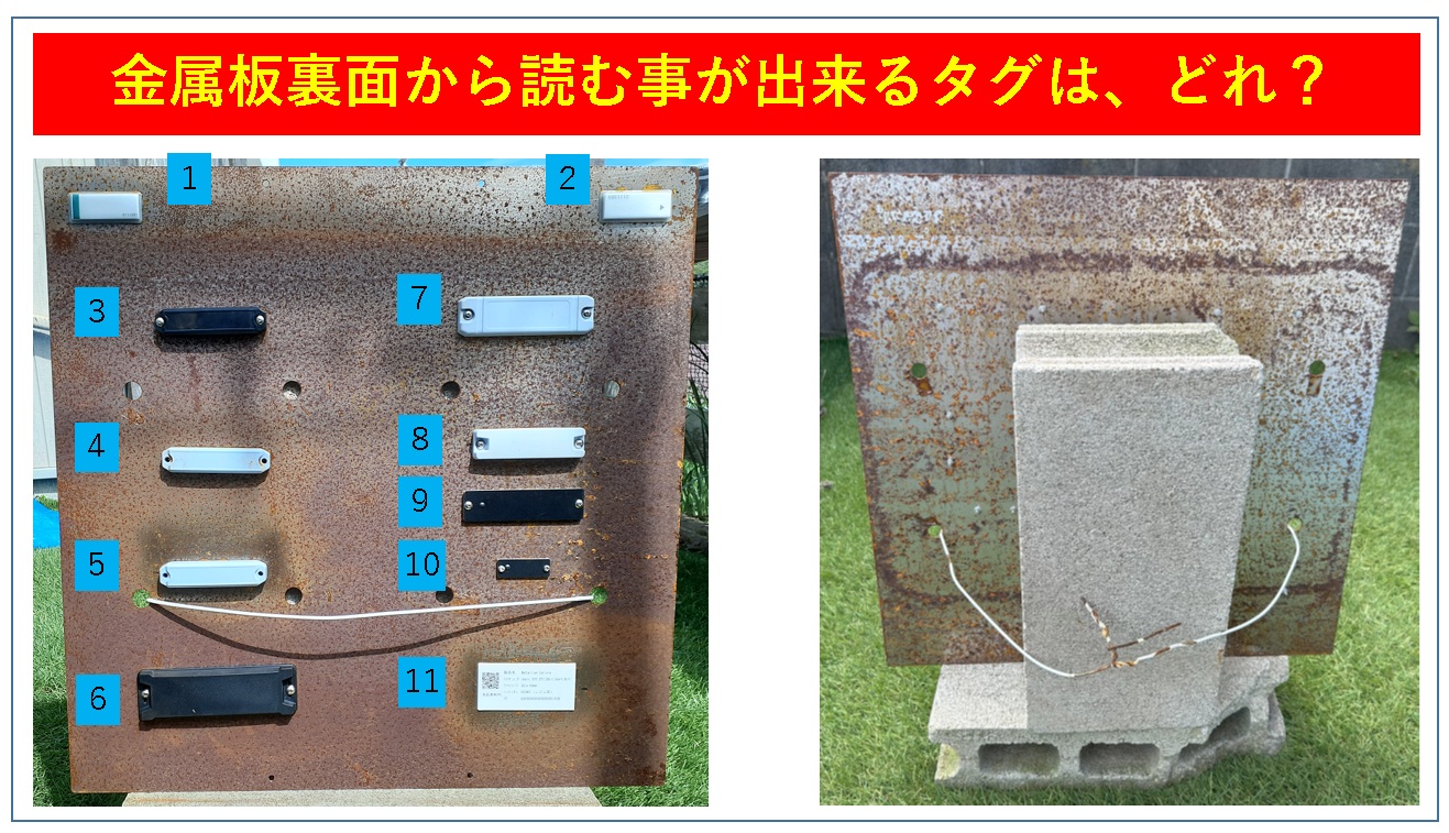 金属板の裏面から認識可能なタグは、どれ？